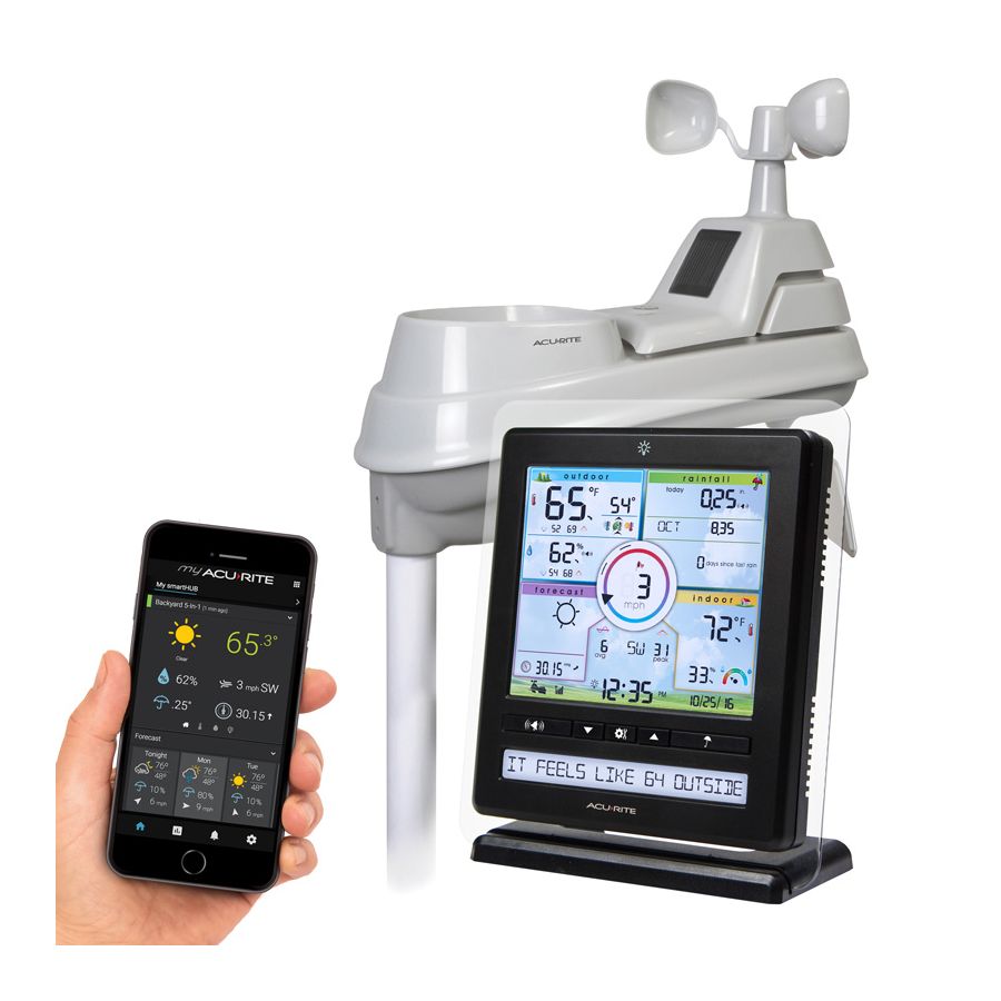 Weather Station with Direct to Wi-Fi Display 01544M AcuRite AcuRite® Iris™ 5-in-1 PRO 